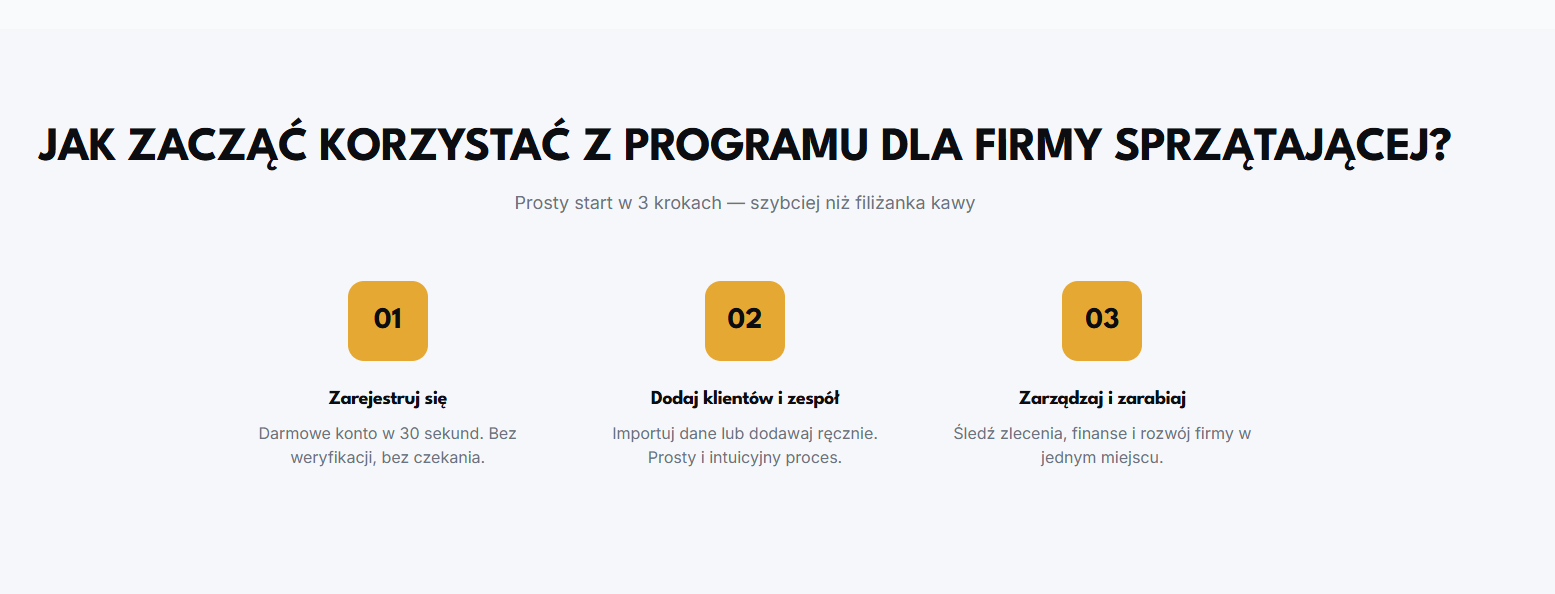 Pierwsze kroki w Twoja Firma